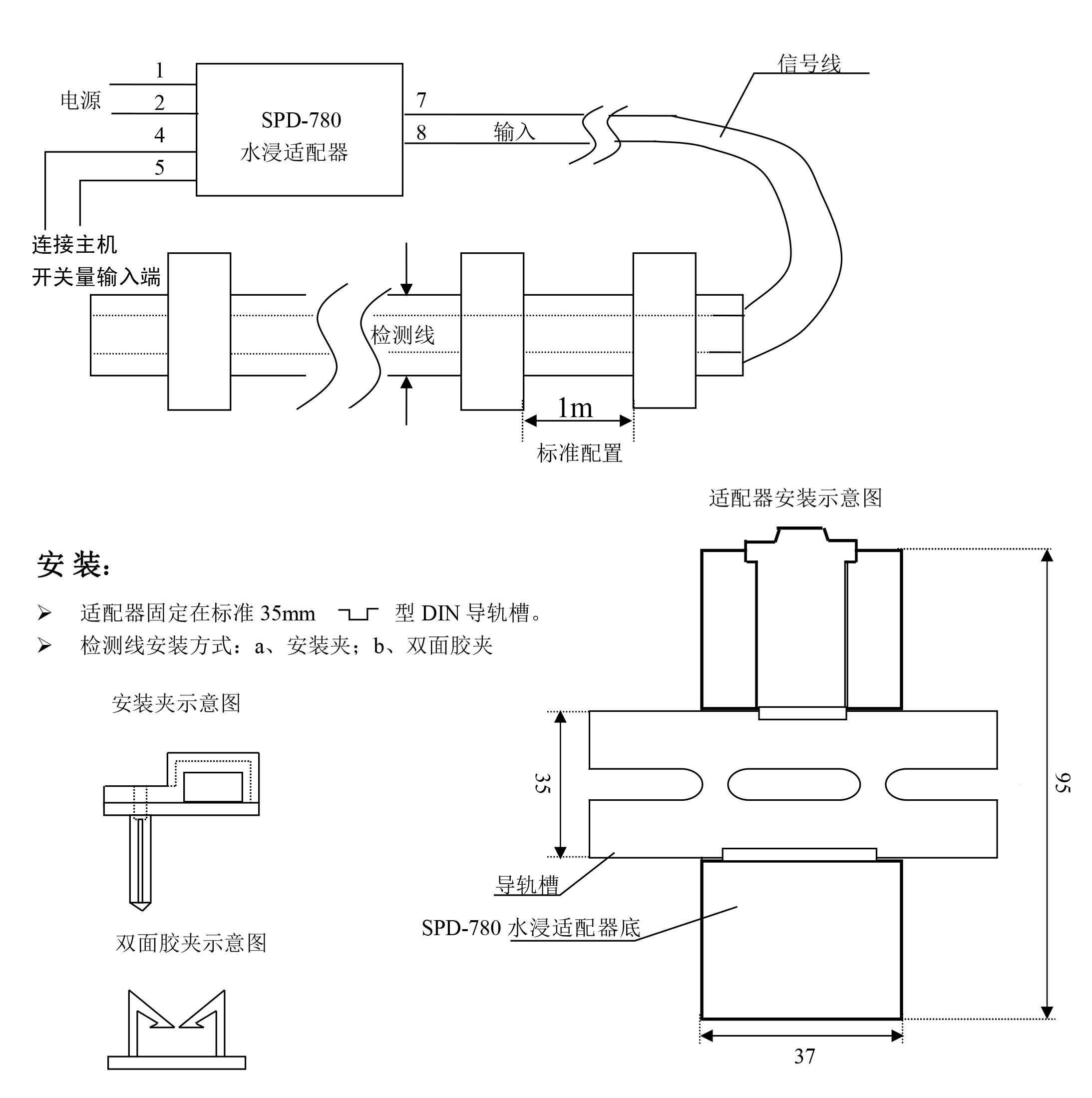 斯必得告訴你機房漏水的危害，斯必得機房漏水