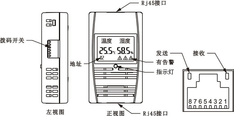 SPD-HT485_D機(jī)架溫濕度傳感器，機(jī)架溫濕度傳感器