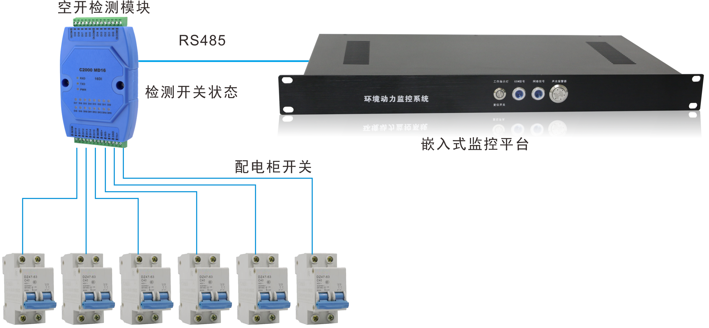 SP2208空開檢測儀/八路開關量接口，空開檢測儀
