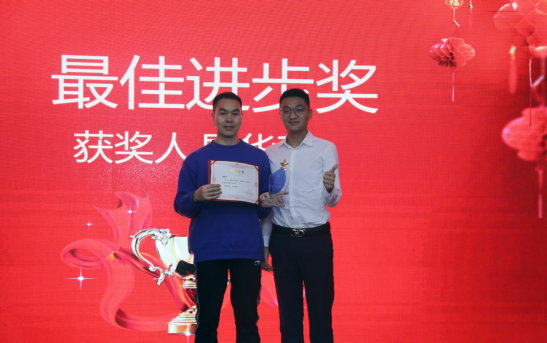 共慶吉年，共揚(yáng)風(fēng)帆| 斯必得公司2022迎春年會(huì)隆重舉辦